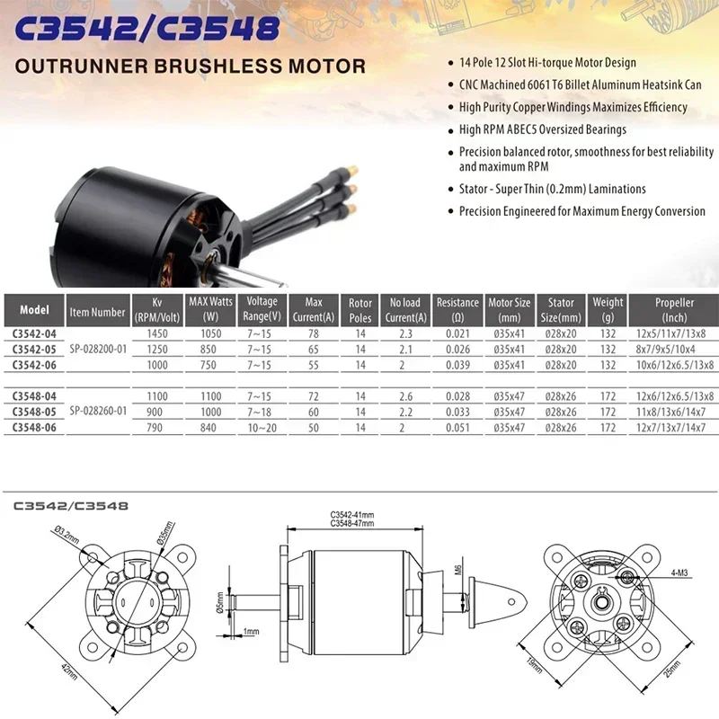 SURPASS HOBBY C3542 Brushless  - огляд і ціна Rc Plane Hobby Zone