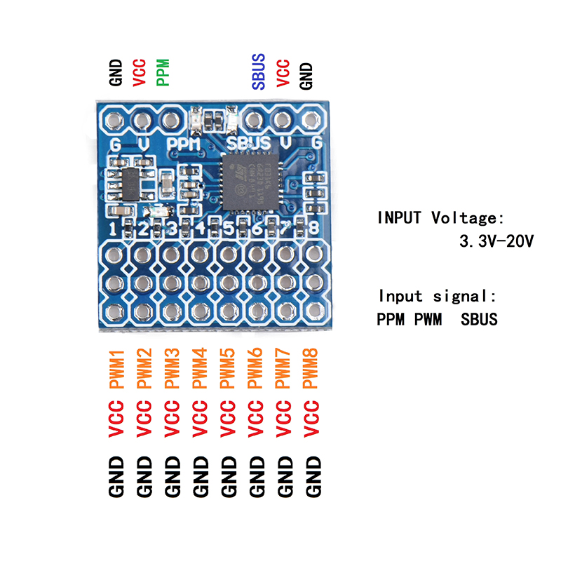 8CH PWM PPM SBUS Signal Conver - огляд і ціна Receiver Sbus 8Ch